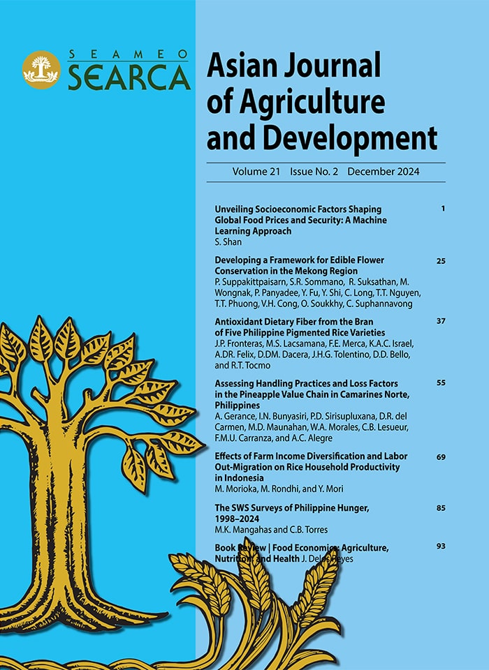 Int'l organization releases new studies on Asian agriculture and development