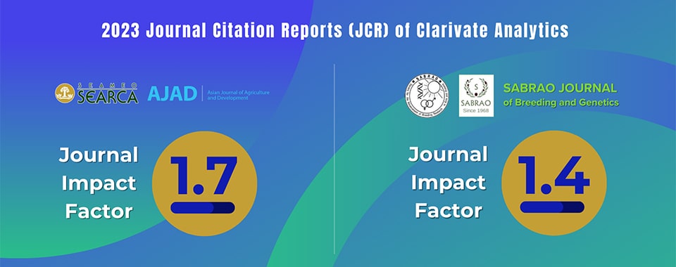 SEARCA scientific journals earn first impact factors in prestigious int'l listing