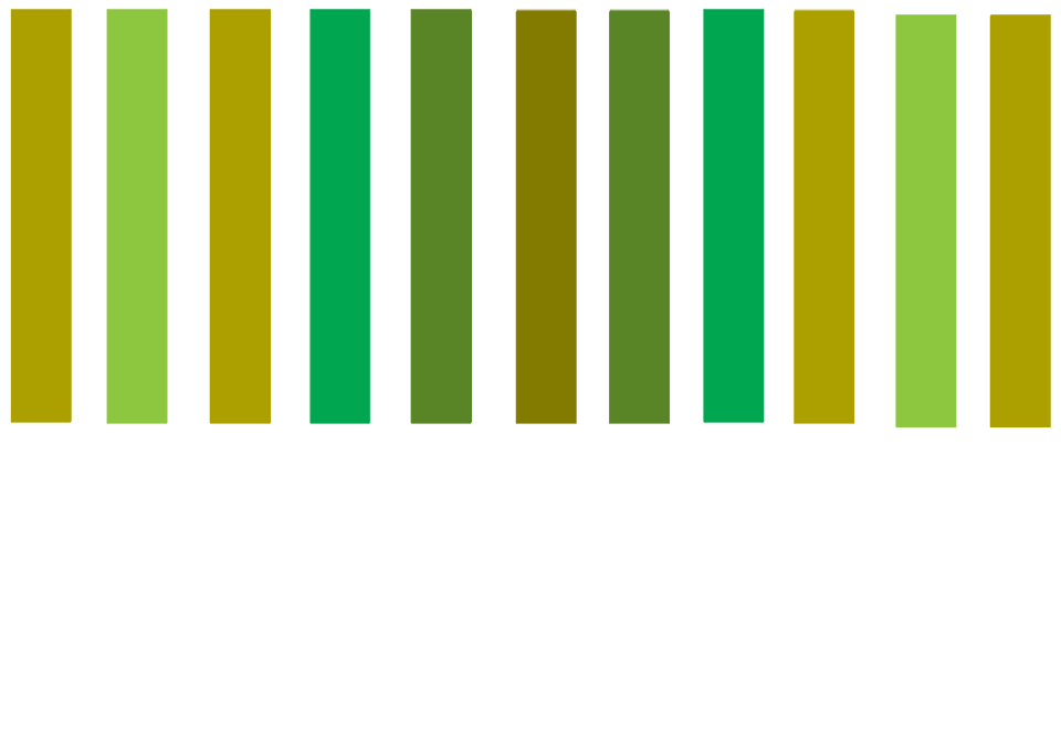 SHARING: SEARCA Hub for Agriculture and Rural Innovation for the Next Generation